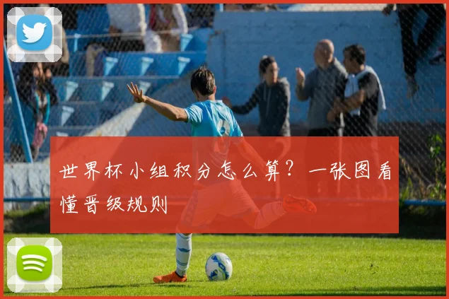 世界杯小组积分怎么算？一张图看懂晋级规则